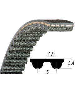 Ozubený remeň 5M 460/15 SKF