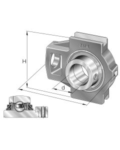 Napínacia ložisková jednotka PTUE 60 INA