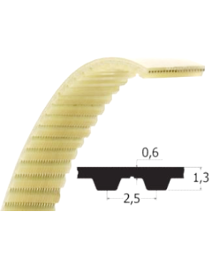 Ozubený remeň T2.5 265/8