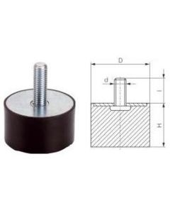 SILENTBLOK TYP4 25*15 M10