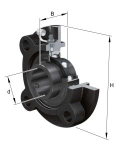 Prírubová ložisková jednotka UCFC 209 SKF